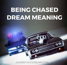 Pin On Dream Symbols And Meanings