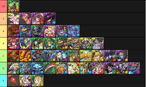 But it's a nice feeling when you get a crown score. 17 Tier List Puzzles And Dragons Tier List Update