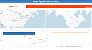 Excel based supply chain and logistics kpi dashboard template includes inventory management and warehouse metrics, current trend charts and much more. Supply Chain Dashboard Examples Kpi Templates Sisense