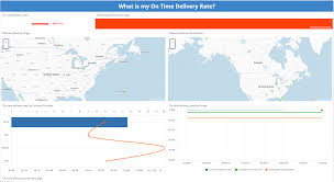 This excel spreadsheet helps you to maximize your data by organizing and comparing all in one place. Supply Chain Dashboard Examples Kpi Templates Sisense