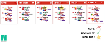 .des matchs de préparation programmés avant le coup d'envoi de la coupe du monde, équipe par mardi 5 juin 2018 : Programme Coupe Du Monde 2018 Les 7 Matchs A Cocher Dans Votre Agenda Pour La 2e Semaine Le Huffpost