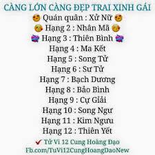 12 Cung Hoàng Đạo Xinh Đẹp Nhất: Khám Phá Vẻ Đẹp Tiềm Ẩn Của Mỗi Cung