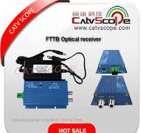 FTTB AGC-Or110 Home Mini Optical Receiver/Optical Node ...
