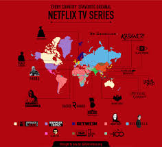 Top 10 most popular web series in the world. Here Are The Top 20 Most Popular Netflix Original Series In The World