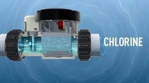 The ichlor is pentair's latest and best salt water generator system. Ichlor Salt Chlorine Generator Pentair Pentair