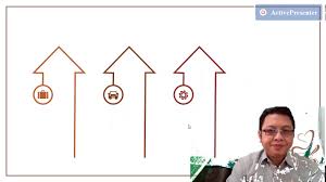 Administrasi humas dan keprotokolan kelas/semester : Latihan Soal Uji Kompetensi Bab 4 Profesi Humas Kelas Xi Otkp Mapel Humas Keprotokolan Youtube