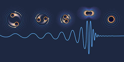 GW250114: Testing Hawking's Area Law and the Kerr Nature of Black Holes | Phys. Rev. Lett.