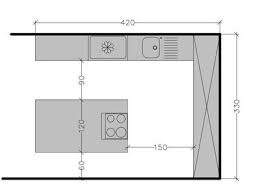 plan de cuisine avec ilot central les 6 exemples a suivre plan cuisine plan cuisine ilot ilots central cuisine