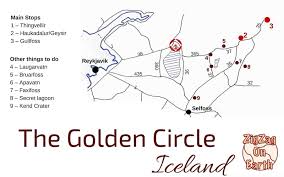Gullni hringurinn) is a tourist route in southern iceland, covering about 300 kilometres (190 mi) looping from reykjavík into the southern uplands of iceland and back. Golden Circle Island Goldener Kreis Karte Sehenwurdigkeiten Fotos