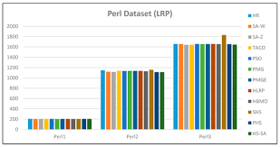 Now, the capsule espresso machines are a great development. Applied Sciences September 2 2020 Browse Articles