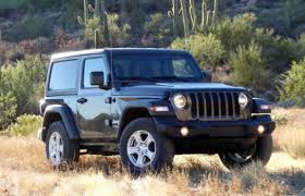 Jeep Wrangler Jl Rubicon 2 Door V6 2018 Price In Dubai Uae Features And Specs Ccarprice Uae