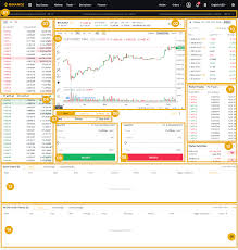 The world's leading cryptocurrency exchange. How To Trade Spot On Binance Website Binance
