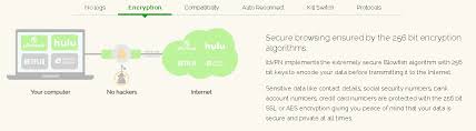 Review ibvpn dan cara menggunakan ibvpn. Ibvpn Review Is This Good All Around Vpn Tested