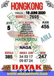 Bocoran Hongkong Prediksi Hongkong Prediksi Hongkong Hari Ini Bocoran Hongkong Hari Ini Nomor Hongkong Angka Togel Hongkong Sya Di 2020 Belajar Perasaan Tanggal
