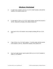 Pra025 Dilutions Worksheet 1 If I Add 25 Ml Of Water To 125 Ml Of A 0 15 M Naoh Solution What Will The Molarity Of The Diluted Solution Be 2 If I Add Course Hero