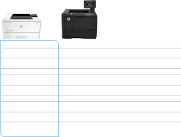 Printer drivers hp laserjet pro m402d for mac os x. Product Guide Hp Laserjet Pro M402 Series