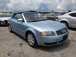 Image result for Aquamarine Blue 2003 Audi