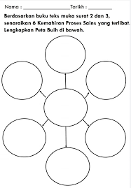 Mata pelajaran sains tahun 2 unit 1 kemahiran saintifik iaitu memerhati rujukan buku teks muka surat 1 hingga 4 terdapat nota. Bijak Sains Sr Sains Tahun 4 Unit 1 Kemahiran Saintifik Facebook