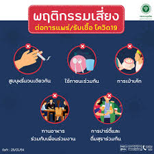 คนที่ติดเชื้อ โควิด 19 มีอาการอย่างไร ผมสรุปมาให้คุณจบภายในคลิปเดียว. Ahkvxqfrzpynwm