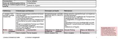 Um die sicherheit in der logistik zu gewährleisten, müssen sie die gefährdungen in der betriebsbezogenen gefährdungsbeurteilung regale ermitteln und bewerten. Gefahrdungsbeurteilung Arbeiten Im Lager Zwischenlager Versand Giesserei Nur 9 90 Zum Download