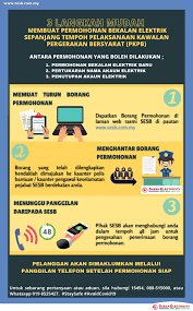 2.2 pemohon pemohon menghantar borang permohonan yang lengkap beserta dokumen berkaitan penutupan bekalan elektrik ( lampiran 2) borang dihantar ke pejabat upm (bursar) Sesb Careline Langkah Langkah Permohonan Bekalan Facebook