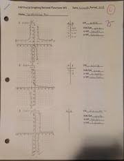 Hsf bfb3 identify the effect on the graph of replacing fx by fx k k fx fkx and fx k for specific values of k both positive and negative. Precal Graphing Rational Functions Worksheet Pap Pncul Graphing Rational Functions W5 Date 3 I Mg Ufb02 Period 1nd Ufb01x Aduau Ufb02 At U2014u Hug U2014u O 0v X Course Hero