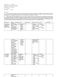 Maybe you would like to learn more about one of these? Silabus Otomatisasi Tata Kelola Kepegawaian Kelas Xii