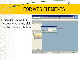 Find out how much does electricity cost in each state and how to save on your next electric bill. Tips On Looking Up A Wbs Element Or Cost Center Ppt Download