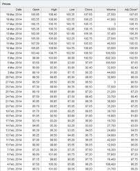 Get the latest dena bank news, company updates, quotes, offers, annual financial reports, graph, volumes, 52 week high low, buy sell tips, balance sheet, historical charts, market performance, capitalisation, dividends, volume, profit and loss account, research, results and more details at nse india. Indian Bank Share Price Share Price 2021 2022 Studychacha