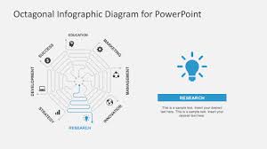 Octagonal Spiral Design Powerpoint Slides Slidemodel