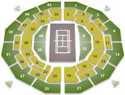 Wimbledon Tickets Wimbledon Tours Premium Sport Tours
