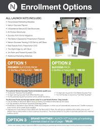 Godaddy Domain Name Search Tool Nerium International Nerium Ad Nerium