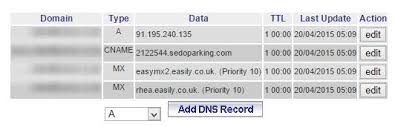 Using A Domain Hosted By Easily Co Uk Hugofox Connecting Communities