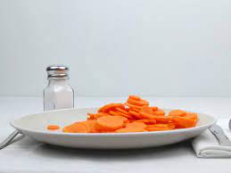 Calories In 1 Package 10 Oz Yields Of Peas And Carrots Frozen Cooked Boiled Drained Without Salt