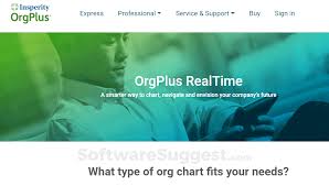 Orgplus Realtime Pricing Features Reviews 2019 Free Demo