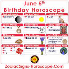 Create better relationships with your partner, lover or friend. June 5 Zodiac Full Horoscope Birthday Personality Zsh