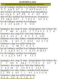 Your current browser isn't compatible with soundcloud. Not Angka Pianika Ayah Kukirimkan Doa