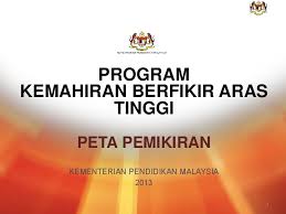 Penerapan strategi pembelajaran think talk.ceramah dengan tanya jawab yang disertai pembuatan peta. Pdf I Think Peta Pemikiran Rohizam Rastam Academia Edu