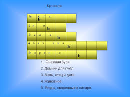 история средних веков рабочая тетрадь 6 класс крючкова ответы Krossvord Po Istorii 6 Klassa Kryuchkova Istoriya Srednih Vekov Zadanie 2pokazat Otvety Rabochaya Tetrad Prosveshenie Razgodat Kros How To Plan Version Literature