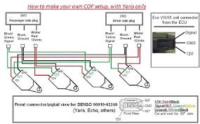 Cdi ignition wiring diagram reading industrial wiring diagrams. Cop Setup Wiring Denso 90919 02240 Yaris Echo Schematics Evolutionm Mitsubishi Lancer And Lancer Evolution Community