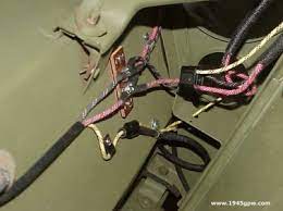 Check spelling or type a new query. Installing Your Wiring Harness C