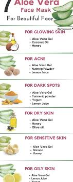 Aloe Vera Face Mask Helps Every Skin Problems It Treats Acne Dry Skin Oily Skin And Has Anti Aging Aloe Vera Face Mask Aloe Vera For Face How To Treat Acne