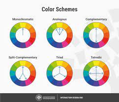Purple is returning for an encore as this time we have. What Is Color Theory Interaction Design Foundation Ixdf