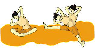 Pada kesempatan kali ini kami ingin memberikan rangkuman materi pelajaran bahasa inggris untuk sma kelas 1 semester 1 dan 2. Bab V Kebugaran Jasmani Pendidikan Jasmani Olahraga Dan Kesehatan Pdf Free Download