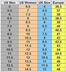 shoe sizing yet another thing to work out the shoe