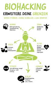 Biohacking Fitness Und Food Trend Ernahrung Und Diat Selbstverbesserung Fitness