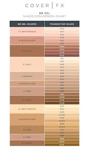 makeup conversion chart macswap org