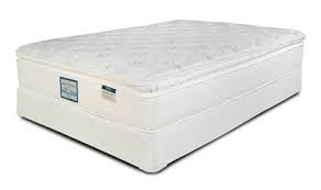 The Symbol Luxury Pillow Top Mattress Is A Great Entry Level Pillow Top Mattress That Also Switches Out A Tradition Luxury Pillows Mattress Pillow Top Mattress