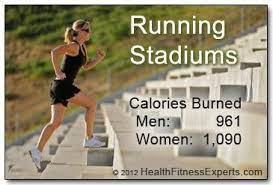 Pin By Health And Fitness Experts On The Daily Calorie Burn Burn Calories Stairs Workout Fitness Experts