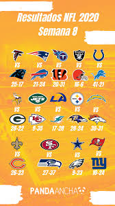 La página oficial de youtube de la nfl en español.suscríbete al canal de youtube de la nfl en español para ver lo más destacado en el juego de tus equipos y. Calendario Nfl Temporada 2020 Semana 9 Pandaancha Mx
